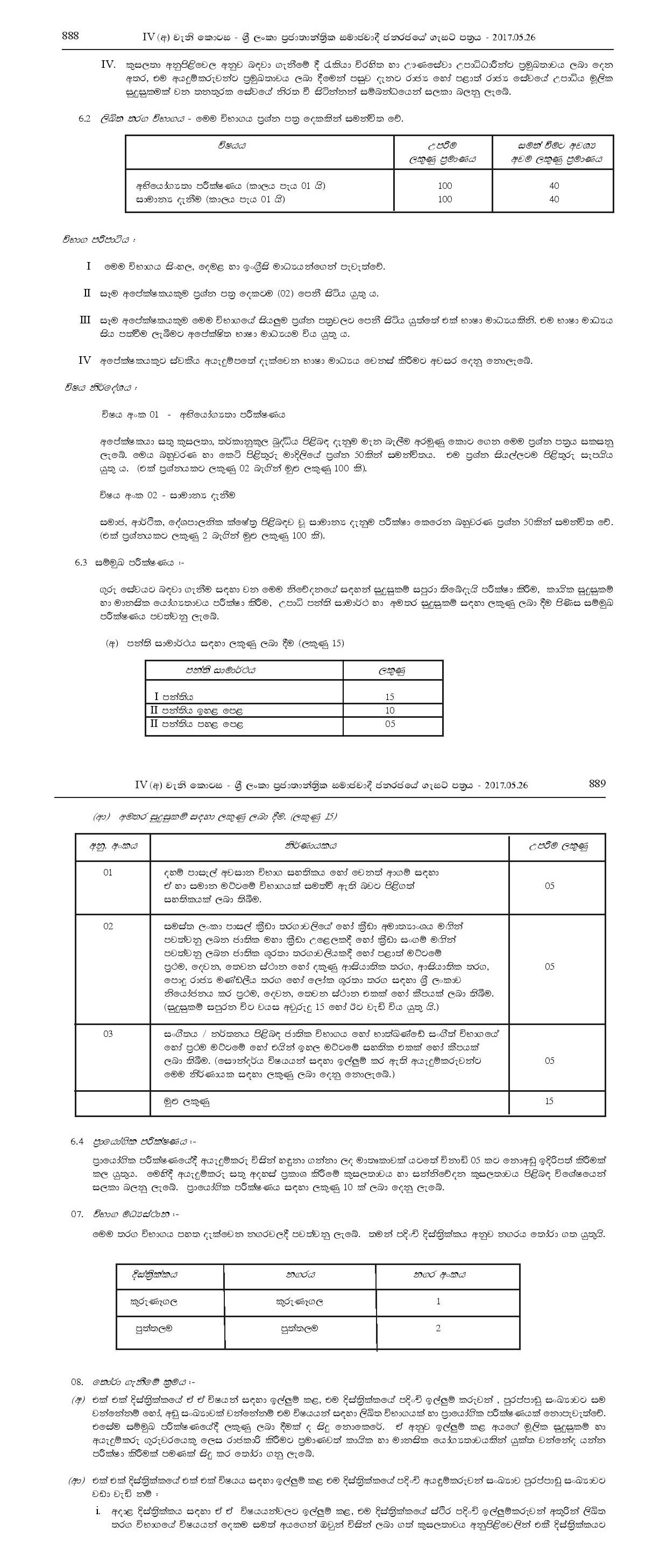 Teacher Vacancies 2017 (Graduates on District Basis) - North Western Provincial Public Service